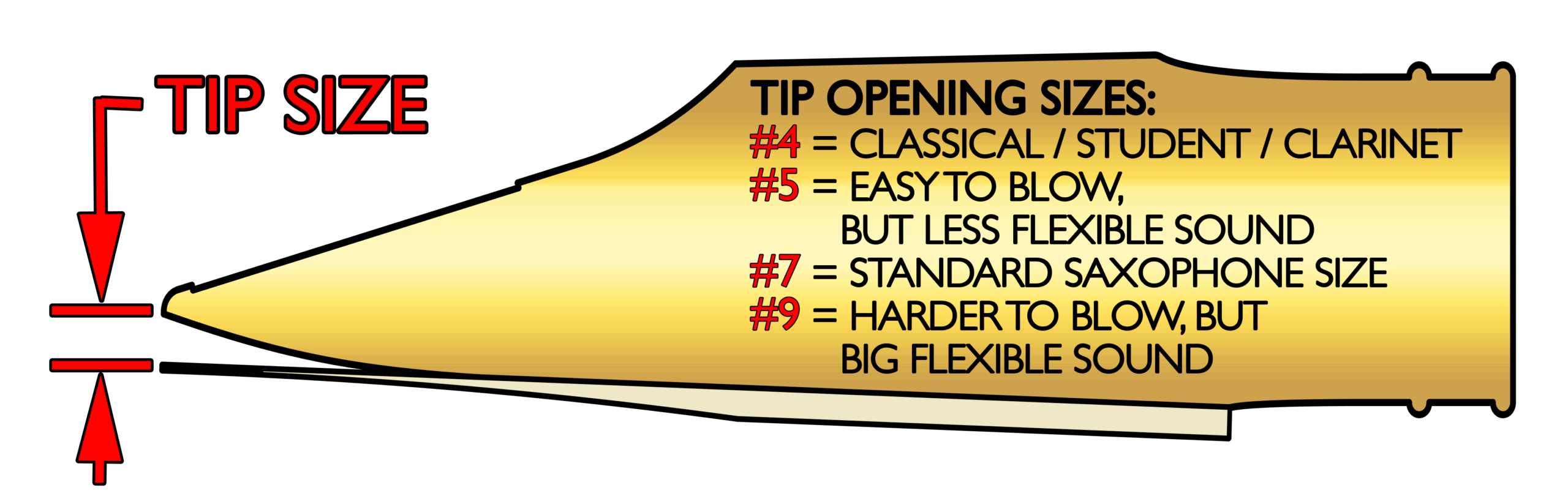 https://cdn.shopify.com/s/files/1/0584/6066/8039/files/Tip-Opening-Drawing-Short.png?v=1720212185
